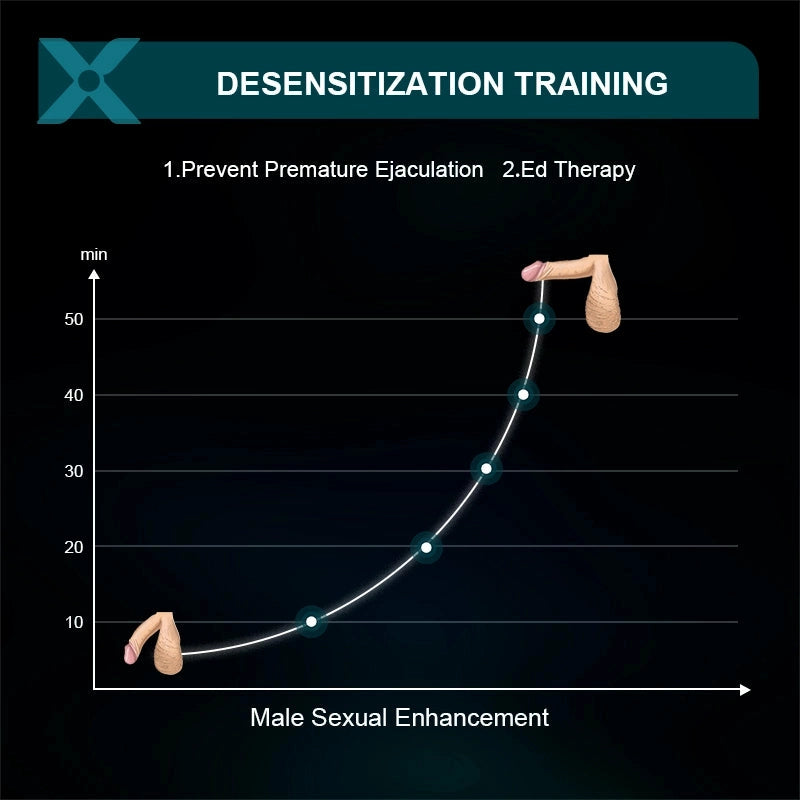 XG6: Estimulador 3-en-1 con Plug Uretral Integrado para Estimulación Interna