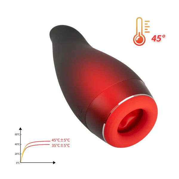 XV9: Máquina de Oral con Calentamiento Rápido, Joystick de 4 Direcciones, 5 Modos de Empuje y 7 de Vibración