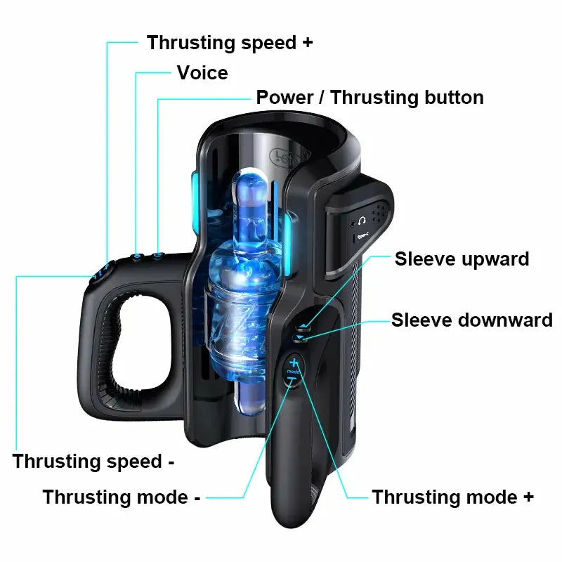 Leten Thrusting Pro: Masturbador Automático a 700 SPM con 2 Fundas y Soporte para Móvil