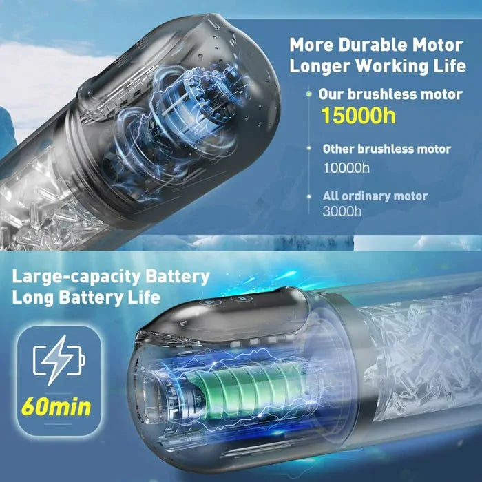XR3 Plus: Masturbador Sumergible 2 en 1 y Bomba de Vacío con Rotación