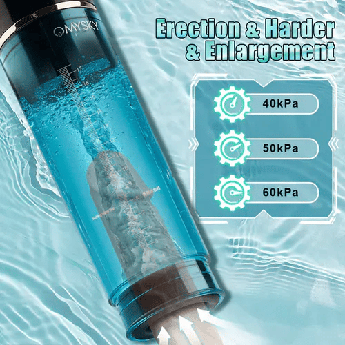 XP6: Bomba de Agua 2 en 1 de Silicona con 6 Niveles de Vacío y Masaje de Hidroterapia